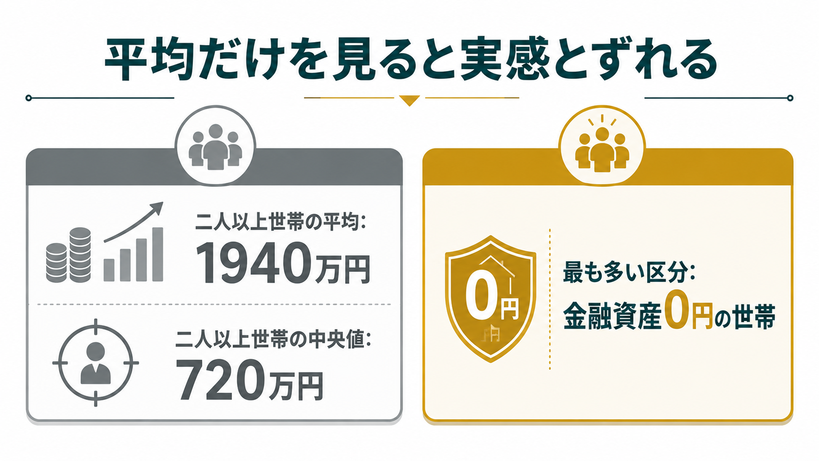 テキスト＋図解版のサンプル誌面